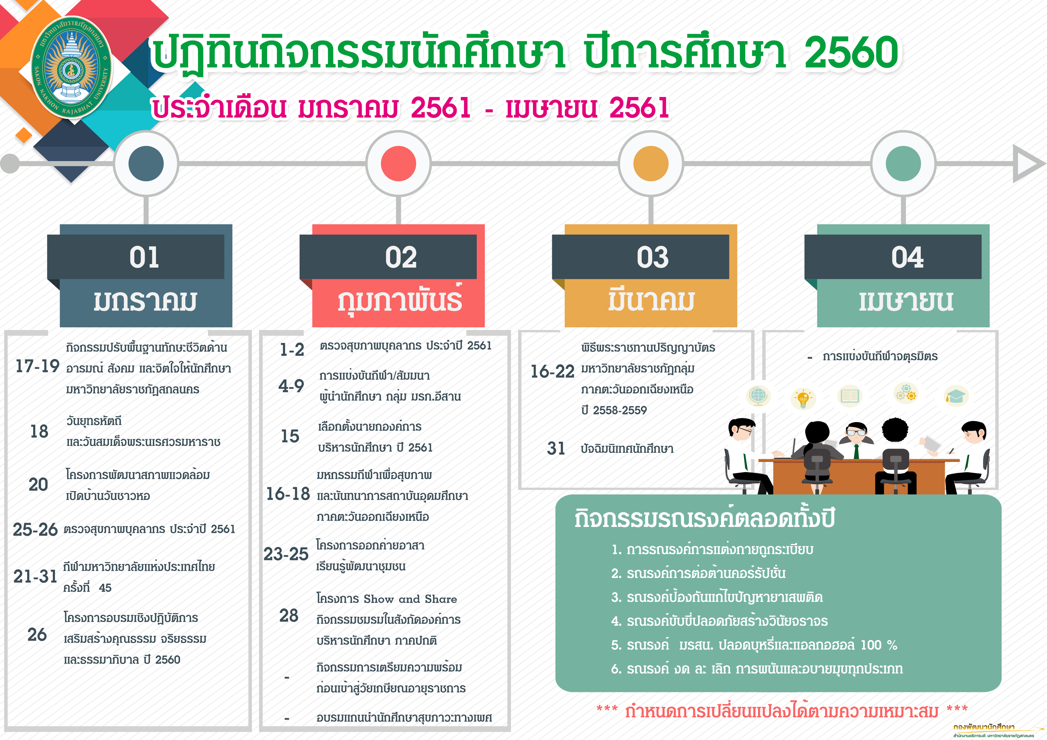 ปฏิทินกิจกรรม2560 ประจำเดือน2561 – เมษายน 2561